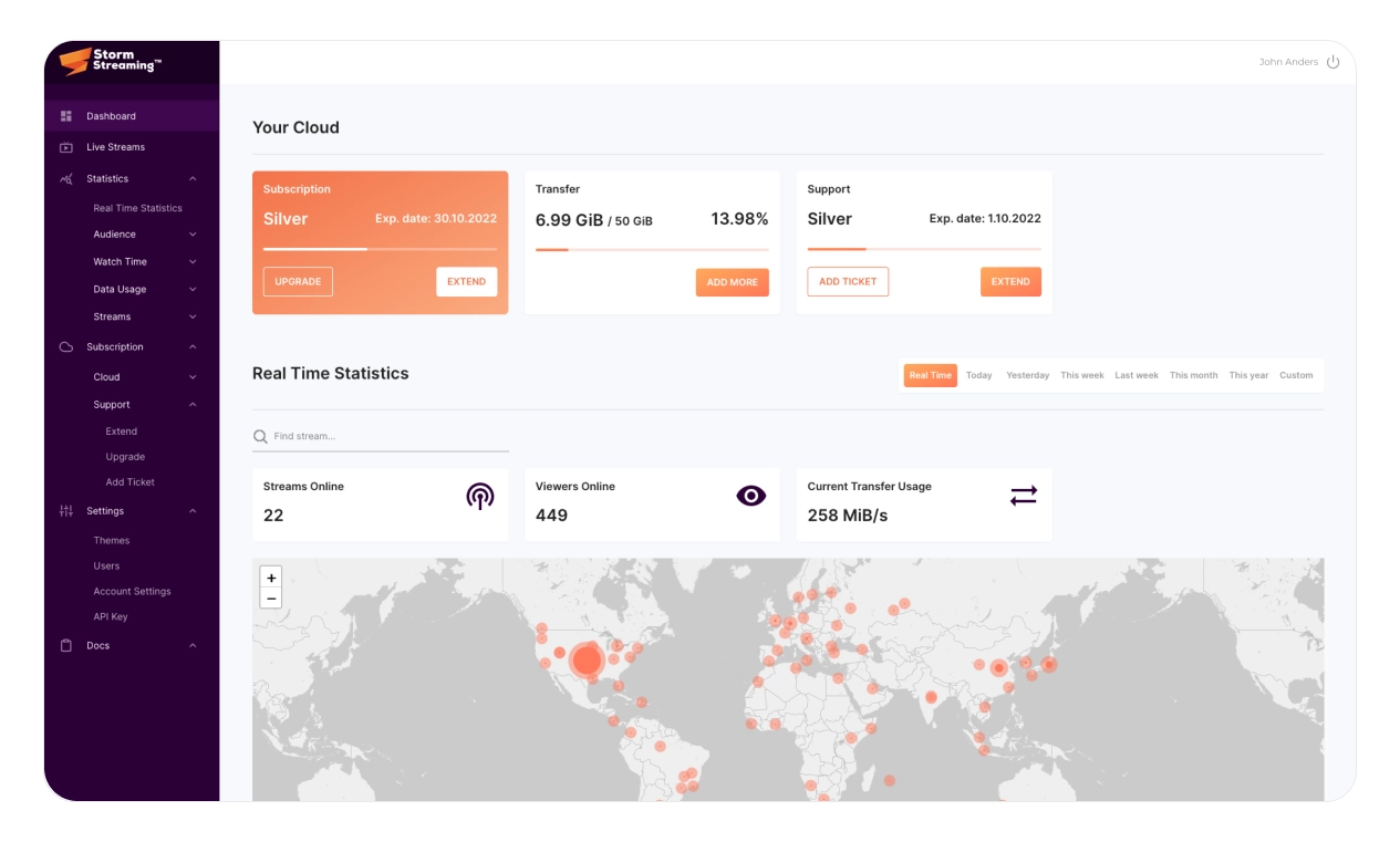 Cloud control panel