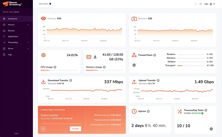 Storm server control panel